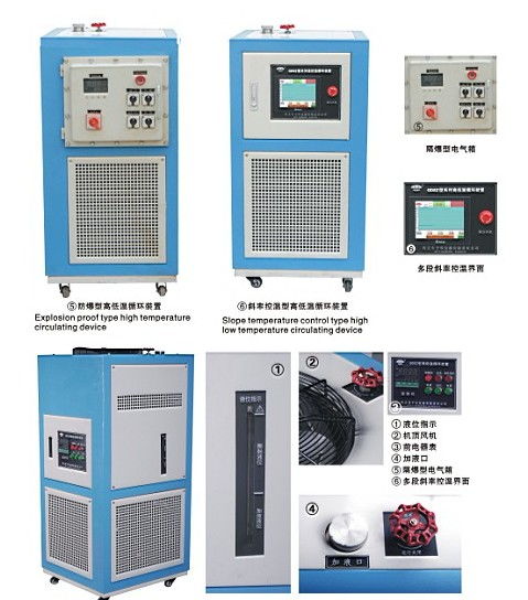 高效排查與更換 郫縣高低溫循環箱的查漏及零部件維護指南